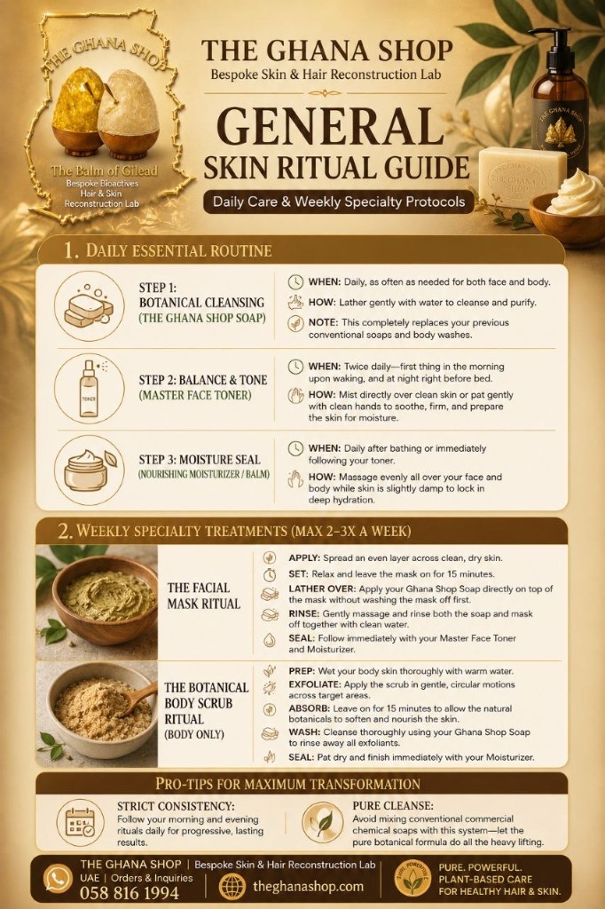 General Skin Ritual Guide