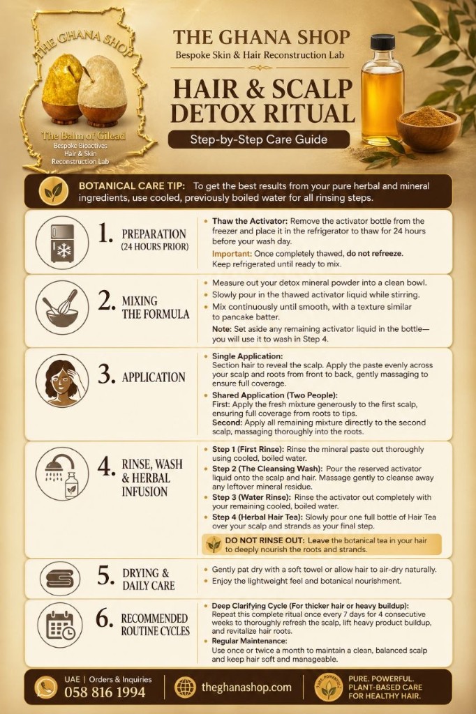 Hair & Scalp Detox Ritual